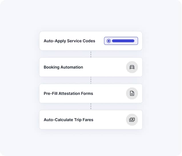 Auto Apply Service Codes