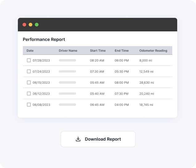 NEMT Driver Performance Reports