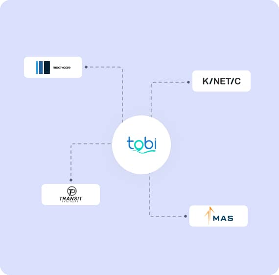 Tobi Integrates with leading Medicaid brokerages like CTG, MAS, Sentry, and Transit Partners