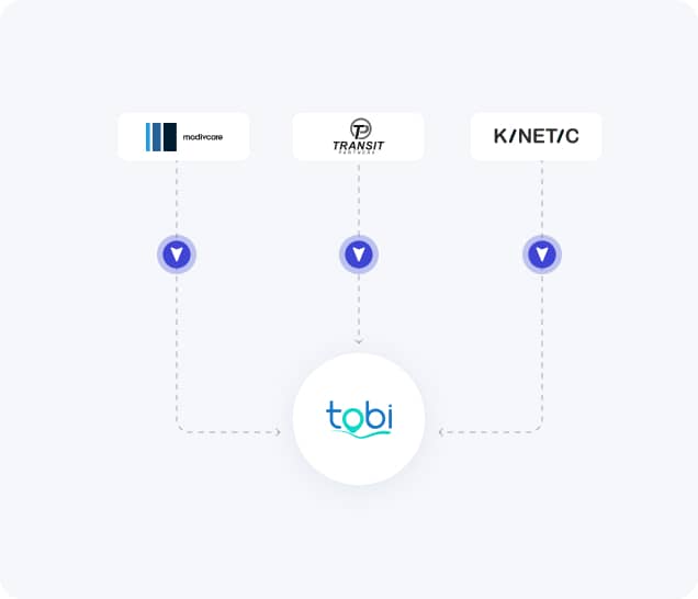 Tobi Integrates with leading Medicaid brokerages like Transit Partners, Modivcare and Kinetic