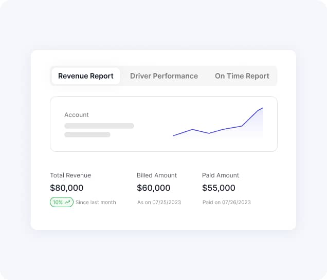 Tobi Reporting Features