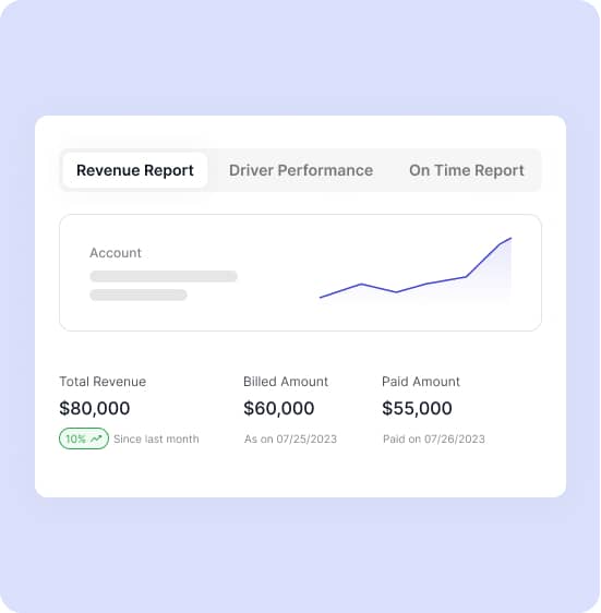 Tobi automated reporting system