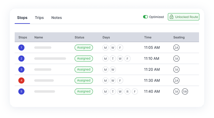 Route Planner Features with Transparent Background