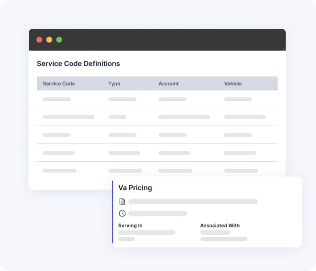 Service Code Definition Features