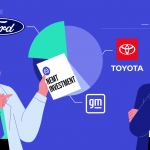 Ford, GM, Toyota, Oh My! Top Car Makers Are Investing in NEMT